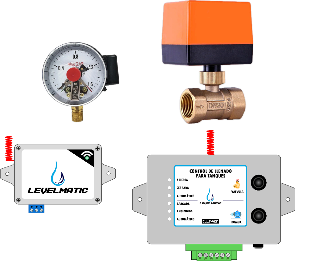 Levelmatic Control de Llenado para Tanques (CLLR-40M)